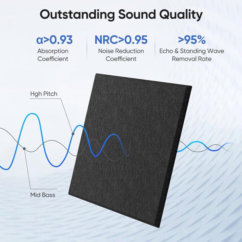 UNECHO Store 12 Pack 12" X 12" X 0.4" Acoustic Panels for Wall Sound Absorbing, Square Self-Adhesive Sound Panels, High Density Suitable for Multiple Scenarios(Black) - Image 2